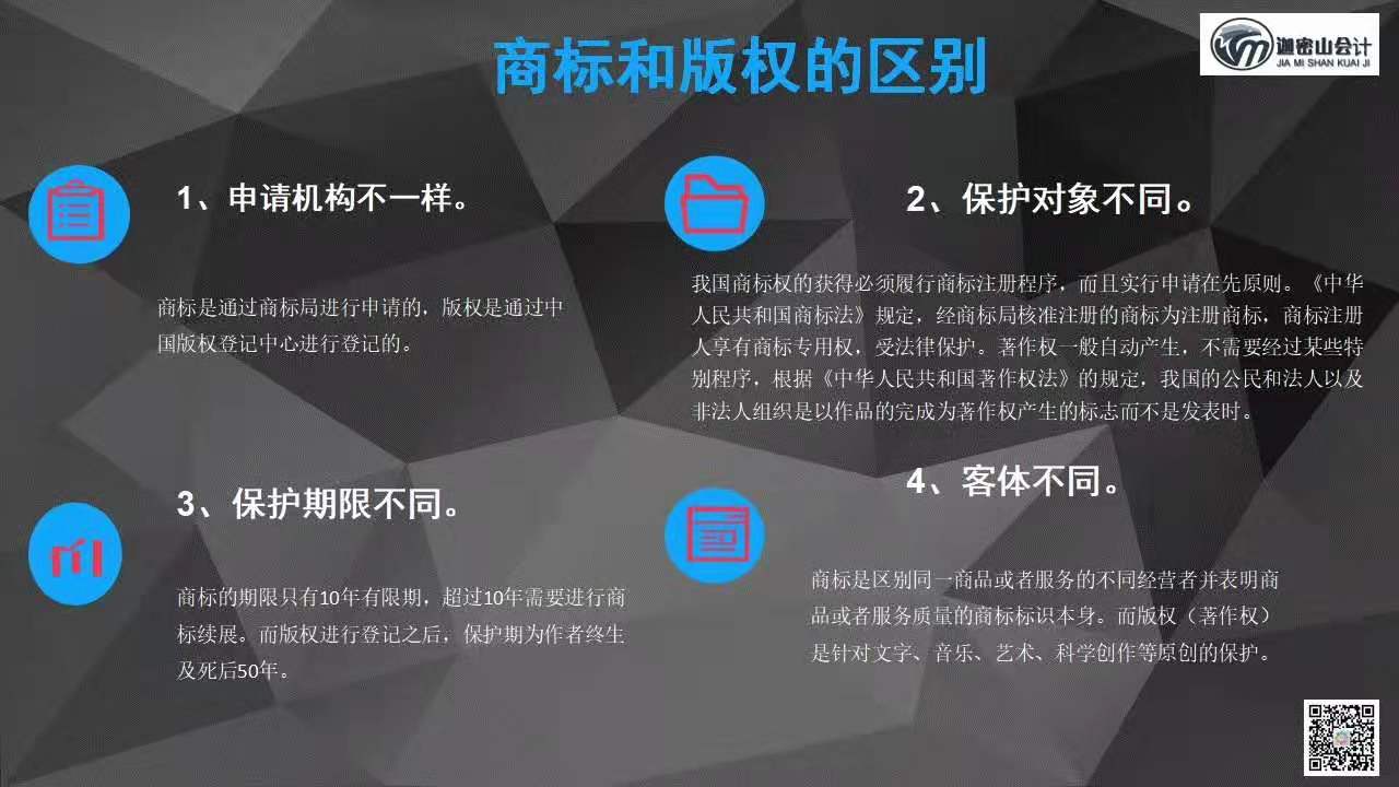 注冊商標和注冊版權有什么區(qū)別？—迦密山會計學院