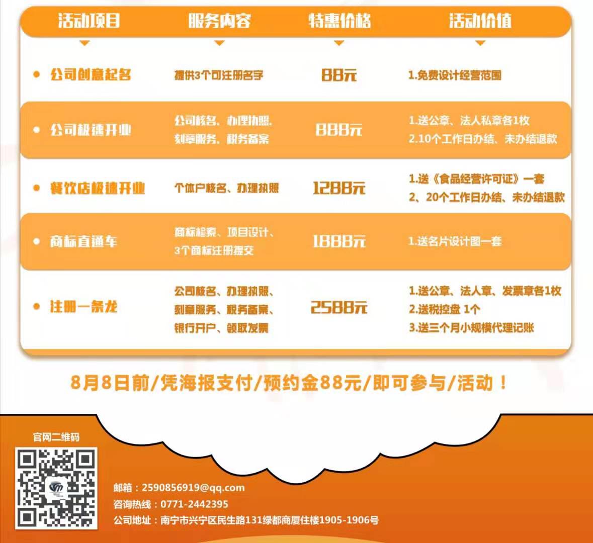 88節(jié)半截二維碼